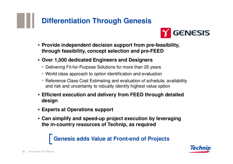 UBS REVERSE ROADSHOW – Technip – slide 31
