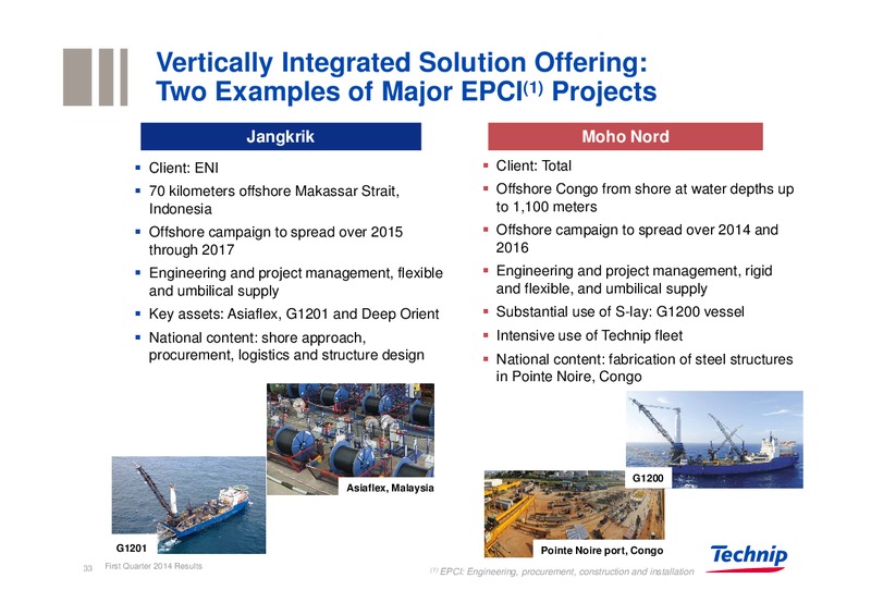UBS REVERSE ROADSHOW – Technip – slide 32