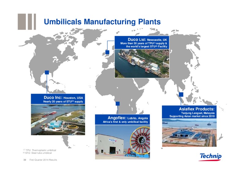 UBS REVERSE ROADSHOW – Technip – slide 38