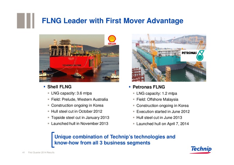 UBS REVERSE ROADSHOW – Technip – slide 40