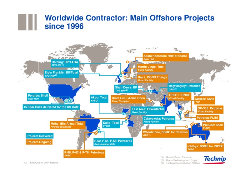 UBS REVERSE ROADSHOW – Technip – slide 41