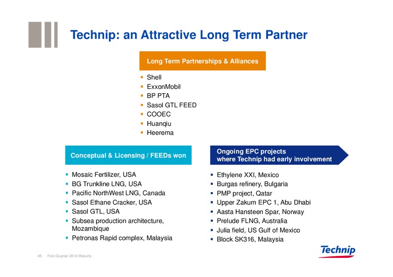 UBS REVERSE ROADSHOW – Technip – slide 44