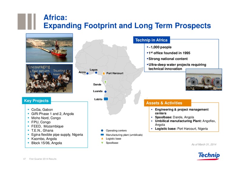 UBS REVERSE ROADSHOW – Technip – slide 46