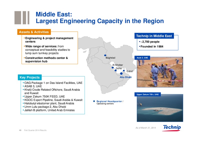 UBS REVERSE ROADSHOW – Technip – slide 48