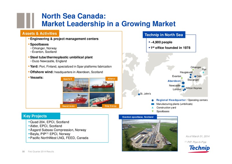 UBS REVERSE ROADSHOW – Technip – slide 49