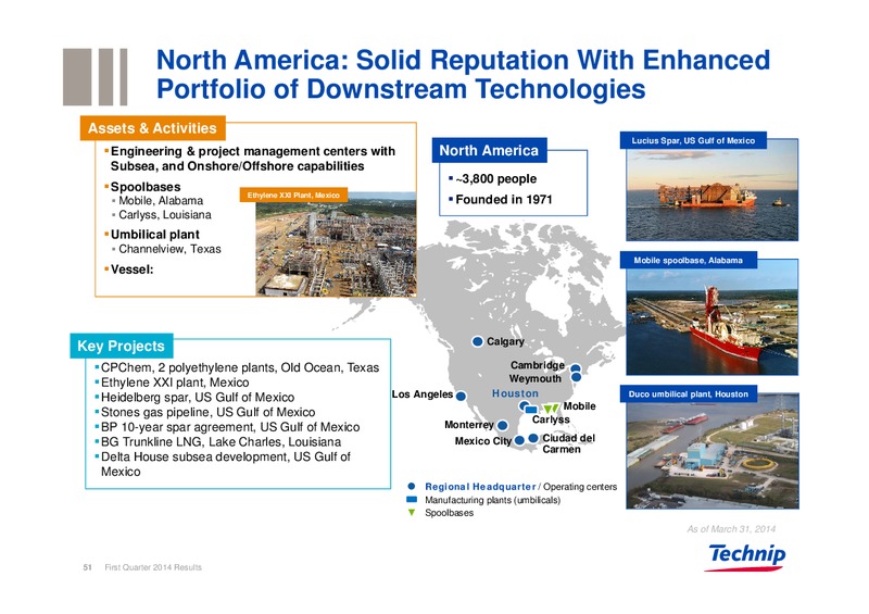 UBS REVERSE ROADSHOW – Technip – slide 50