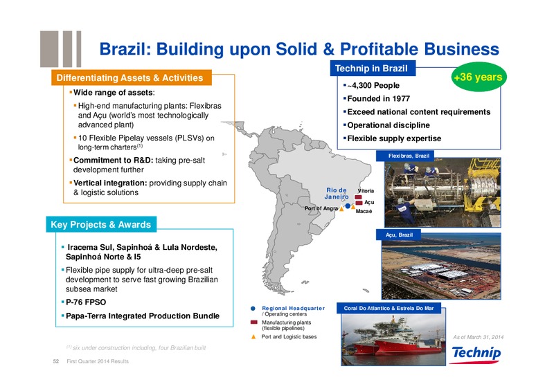 UBS REVERSE ROADSHOW – Technip – slide 51