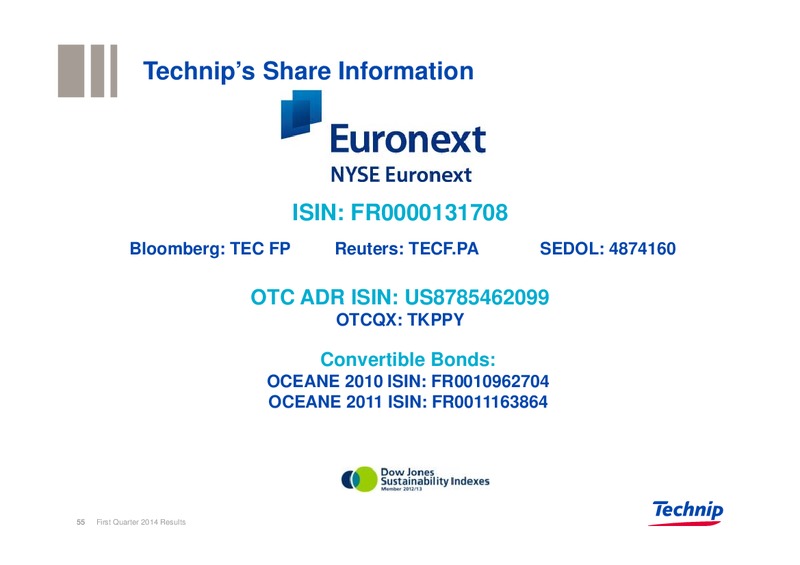 UBS REVERSE ROADSHOW – Technip – slide 54