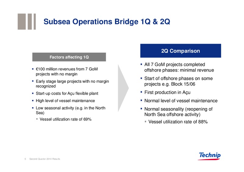 Q2 FULL YEAR 2014 RESULTS – Technip – slide 4