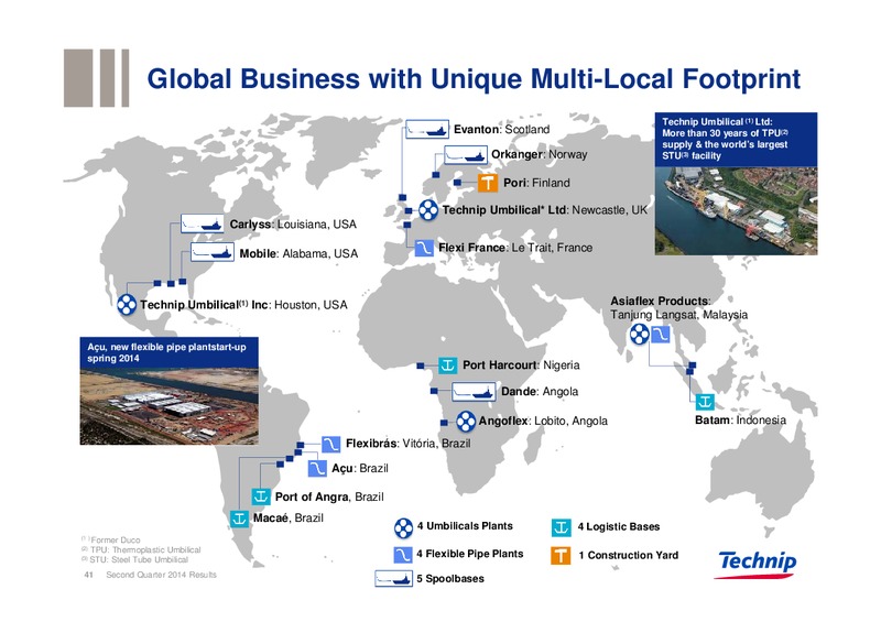 Q2 FULL YEAR 2014 RESULTS – Technip – slide 40