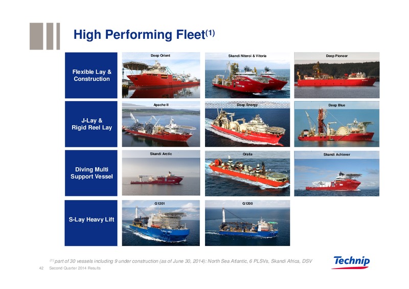 Q2 FULL YEAR 2014 RESULTS – Technip – slide 41