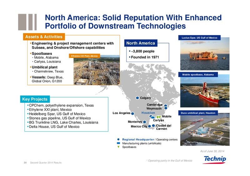 Q2 FULL YEAR 2014 RESULTS – Technip – slide 53