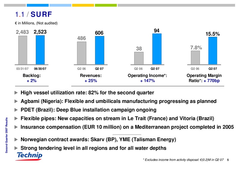 Q2 2007 RESULTS – Technip – slide 5