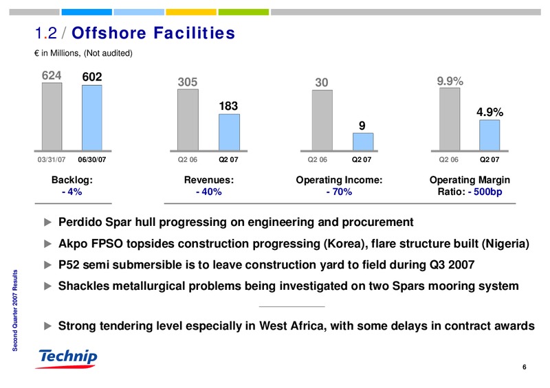 Q2 2007 RESULTS – Technip – slide 6
