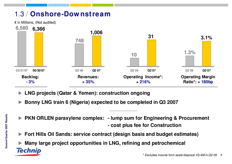 Q2 2007 RESULTS – Technip – slide 7