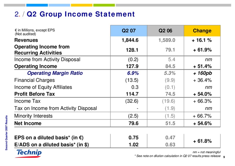 Q2 2007 RESULTS – Technip – slide 9