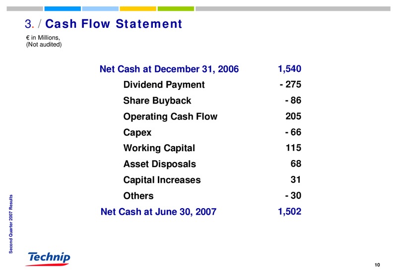 Q2 2007 RESULTS – Technip – slide 10