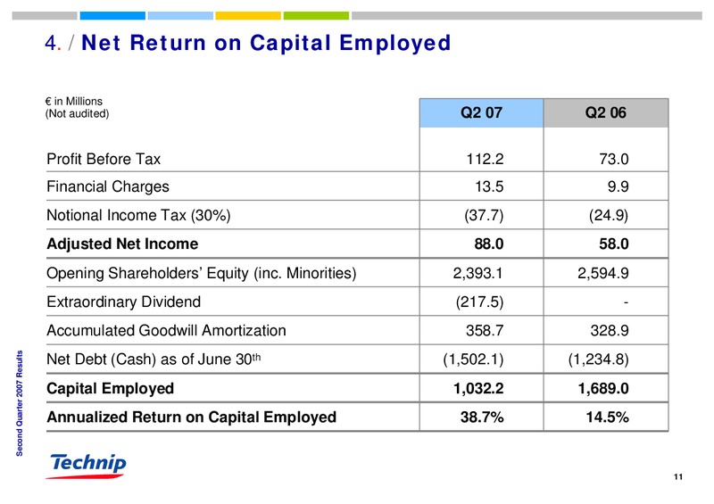 Q2 2007 RESULTS – Technip – slide 11
