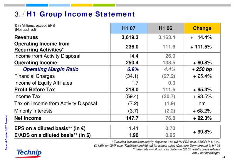 Q2 2007 RESULTS – Technip – slide 33