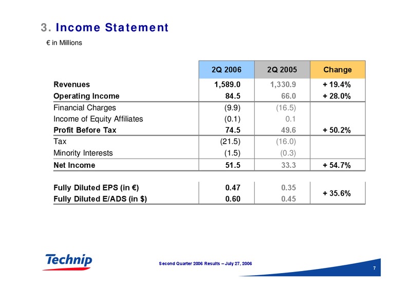 Q2 2006 RESULTS – Technip – slide 7