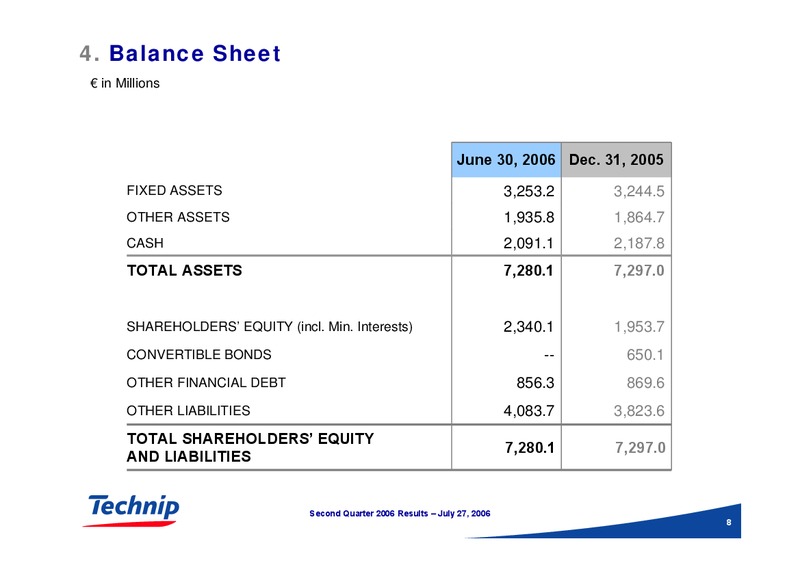 Q2 2006 RESULTS – Technip – slide 8