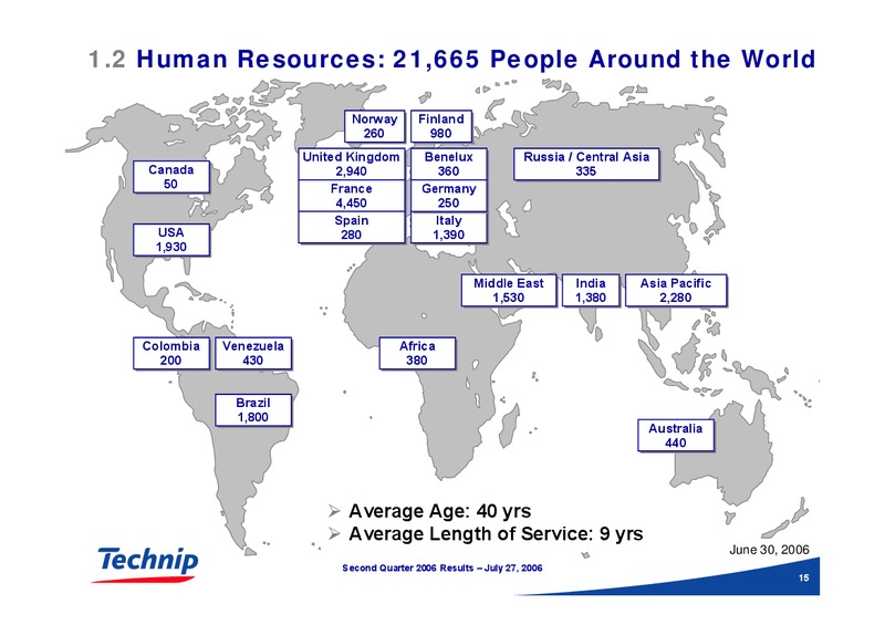 Q2 2006 RESULTS – Technip – slide 15