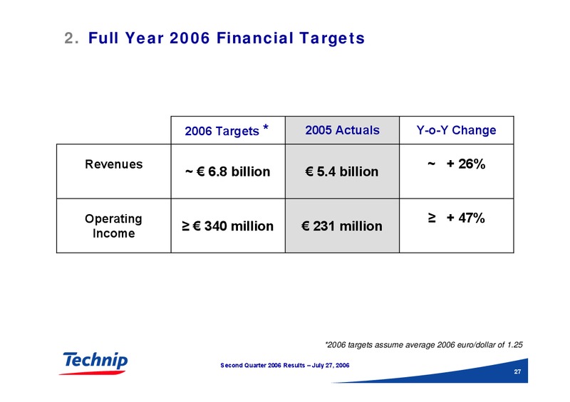 Q2 2006 RESULTS – Technip – slide 27