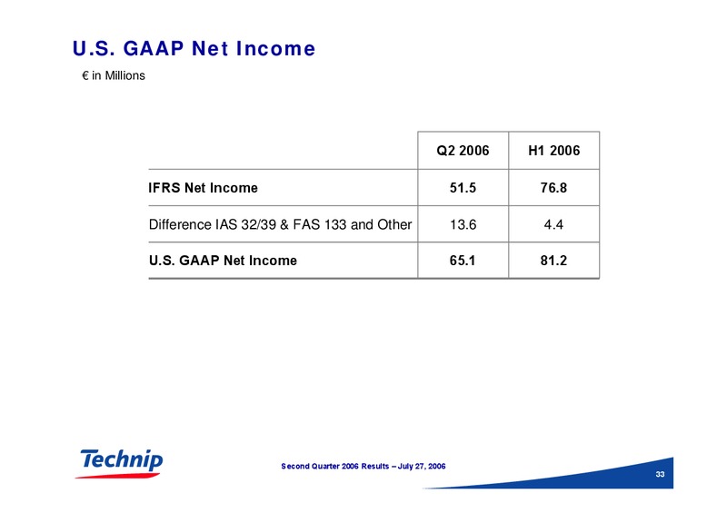 Q2 2006 RESULTS – Technip – slide 32