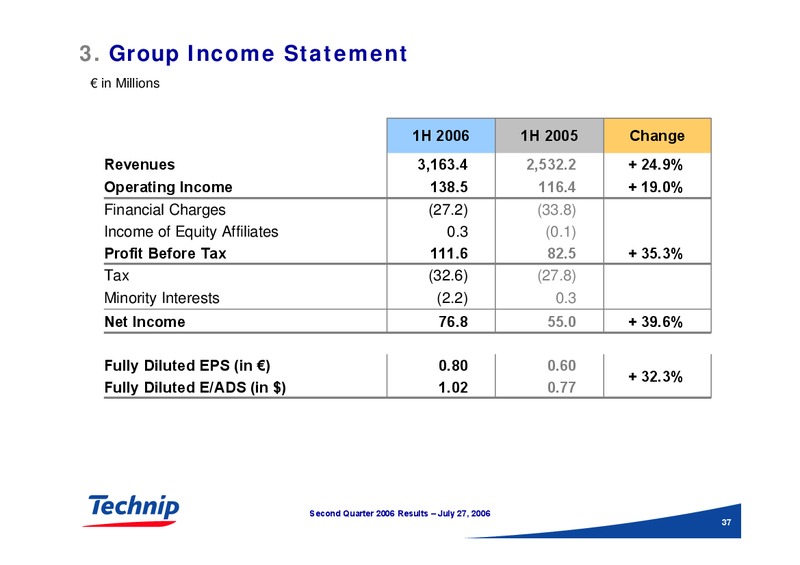 Q2 2006 RESULTS – Technip – slide 36