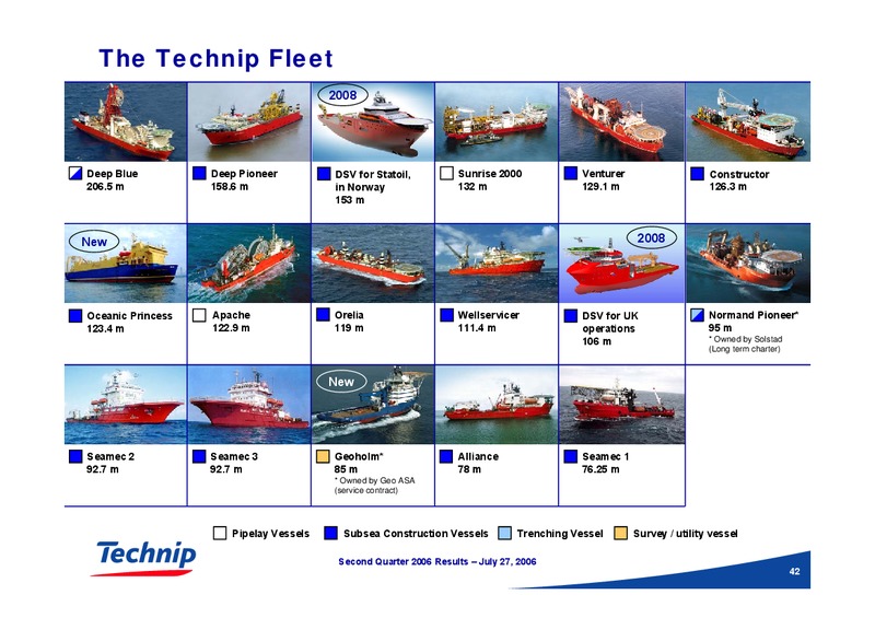 Q2 2006 RESULTS – Technip – slide 41