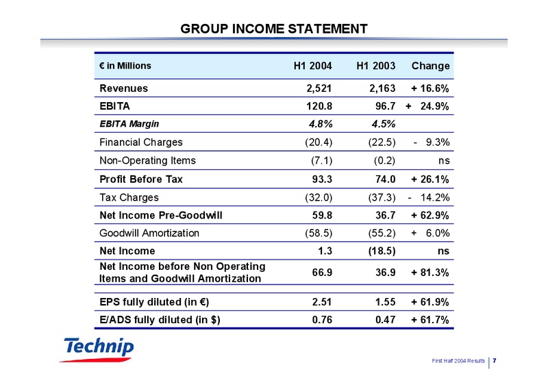Q2 2014 RESULTS – Technip – slide 7