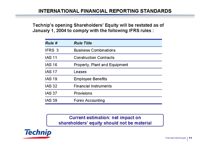 Q2 2014 RESULTS – Technip – slide 11