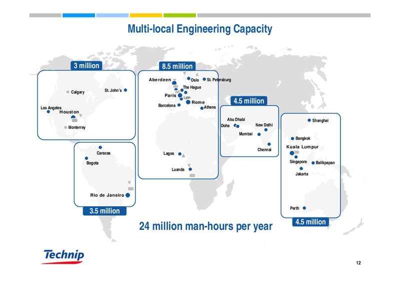 SEPTEMBER 2008 INVESTOR PRESENTATION – Technip – slide 12