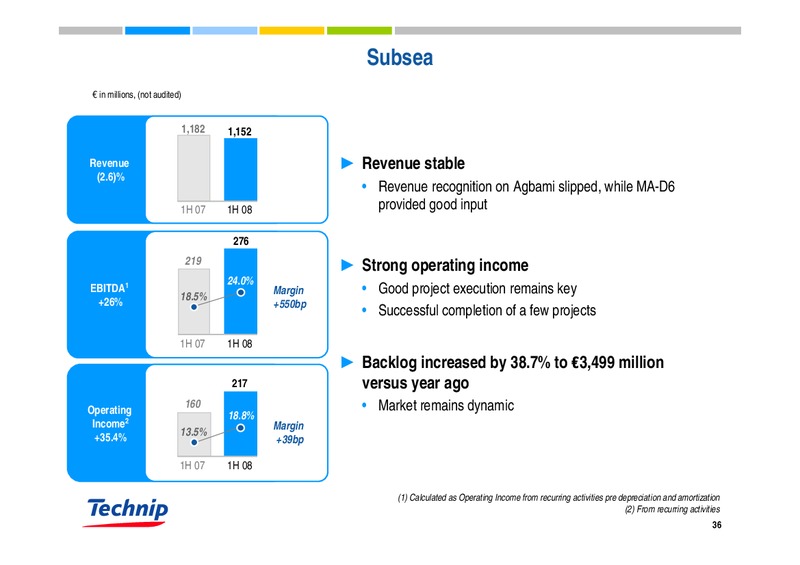 SEPTEMBER 2008 INVESTOR PRESENTATION – Technip – slide 35