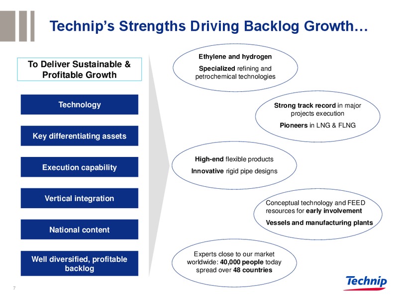 BARCLAYS CONFERENCE – Technip – slide 6