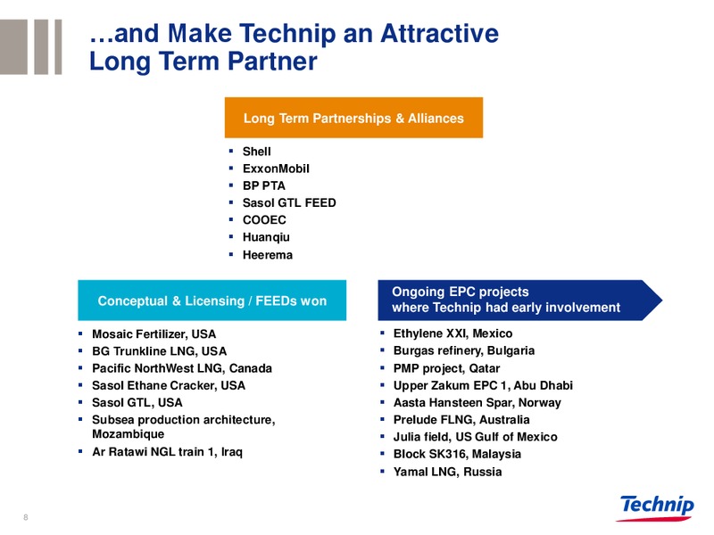 BARCLAYS CONFERENCE – Technip – slide 7