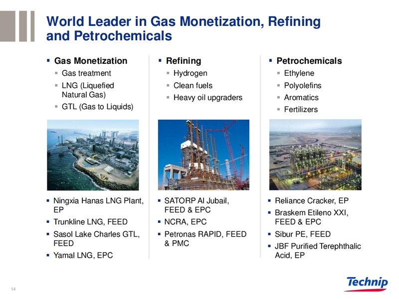 BARCLAYS CONFERENCE – Technip – slide 13