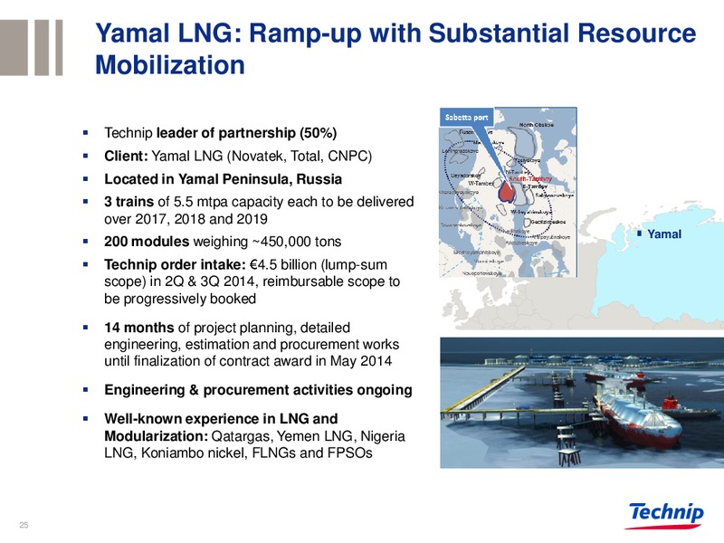 BARCLAYS CONFERENCE – Technip – slide 24