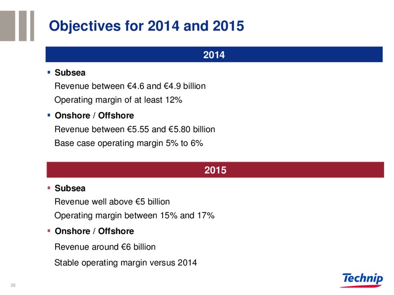 BARCLAYS CONFERENCE – Technip – slide 27