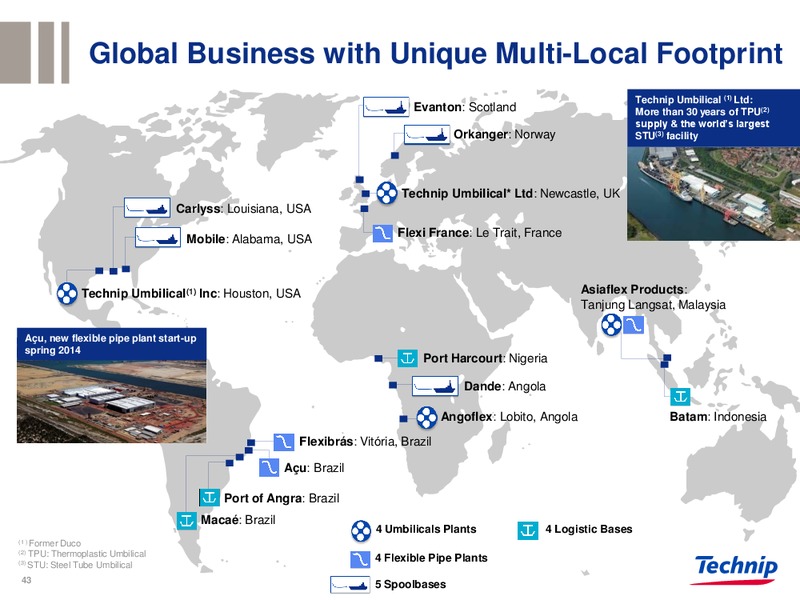 BARCLAYS CONFERENCE – Technip – slide 42