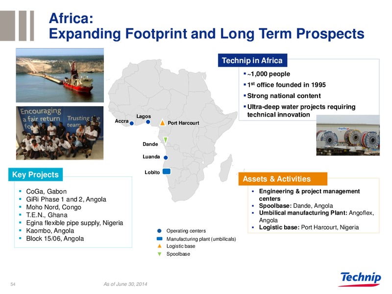 BARCLAYS CONFERENCE – Technip – slide 53