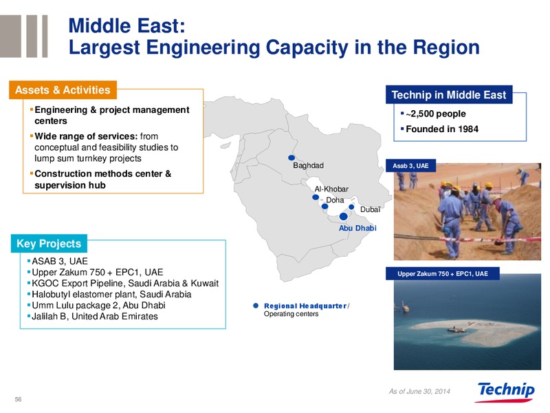 BARCLAYS CONFERENCE – Technip – slide 55
