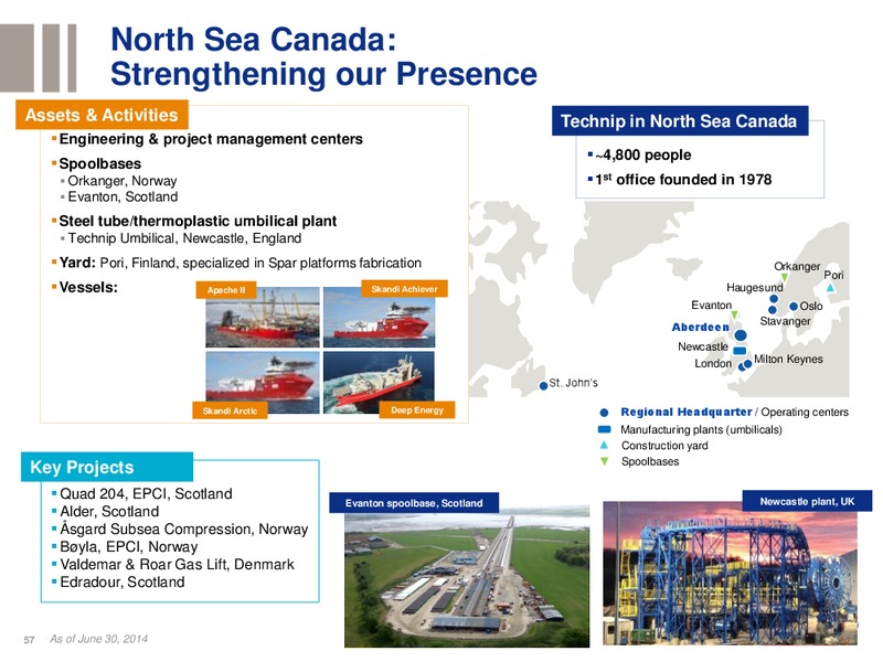 BARCLAYS CONFERENCE – Technip – slide 56