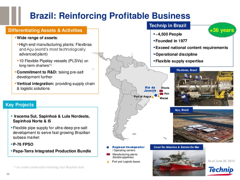 BARCLAYS CONFERENCE – Technip – slide 57