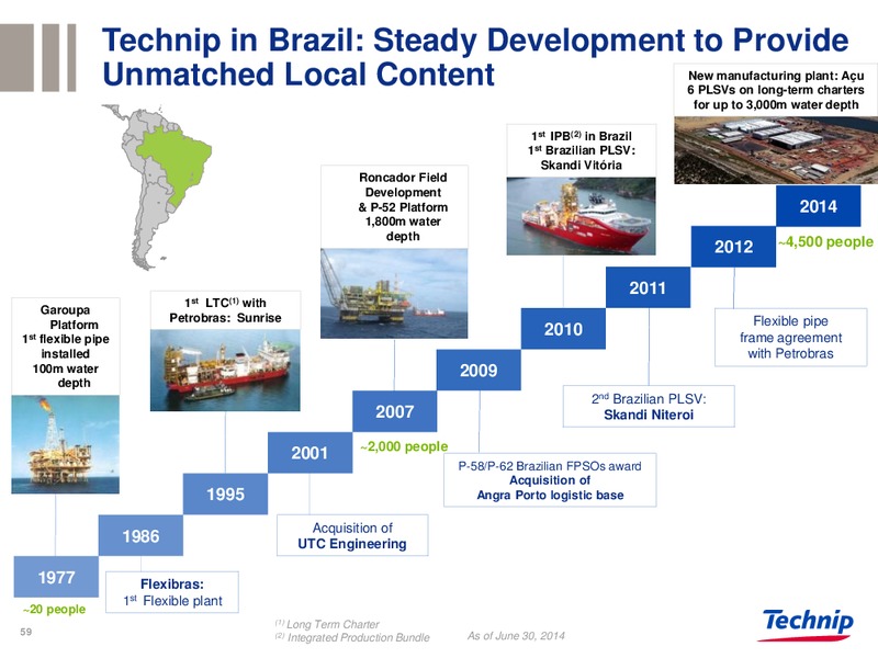 BARCLAYS CONFERENCE – Technip – slide 58
