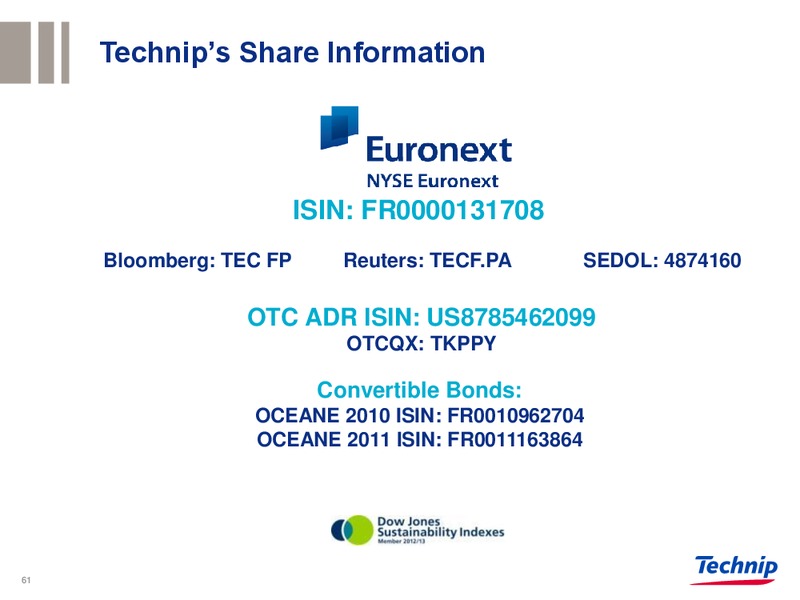 BARCLAYS CONFERENCE – Technip – slide 60