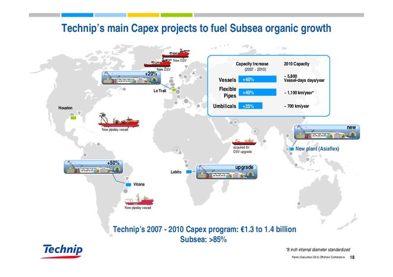 PARETO SECURITIES OIL & OFFSHORE CONFERENCE – Technip – slide 18