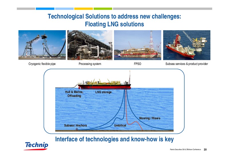 PARETO SECURITIES OIL & OFFSHORE CONFERENCE – Technip – slide 20