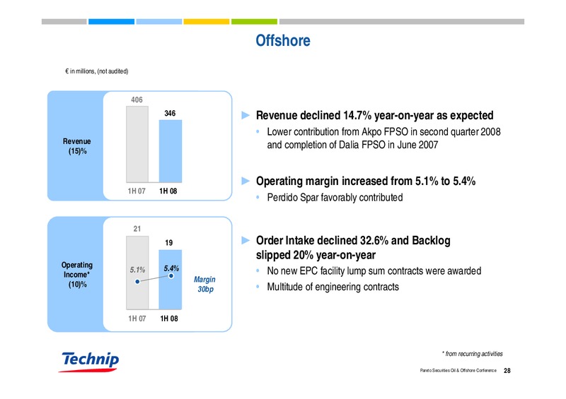 PARETO SECURITIES OIL & OFFSHORE CONFERENCE – Technip – slide 27