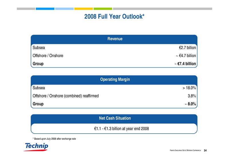 PARETO SECURITIES OIL & OFFSHORE CONFERENCE – Technip – slide 33